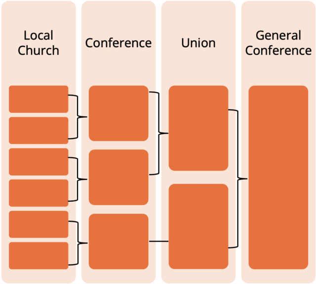 Constituency Image