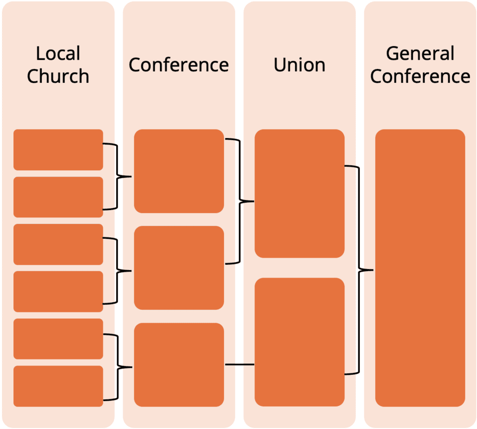 Constituency Image